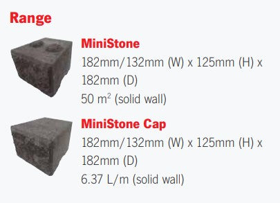 Bowers Ministone Retaining Block Rock Salt 182/132 x 125 x 182mm